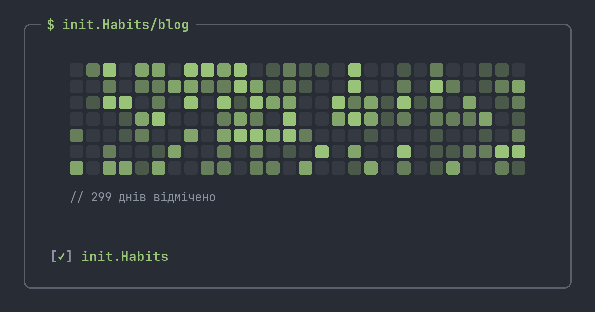 Продуктивність — це система звичок, а не героїчний ривок — init.Habits blog