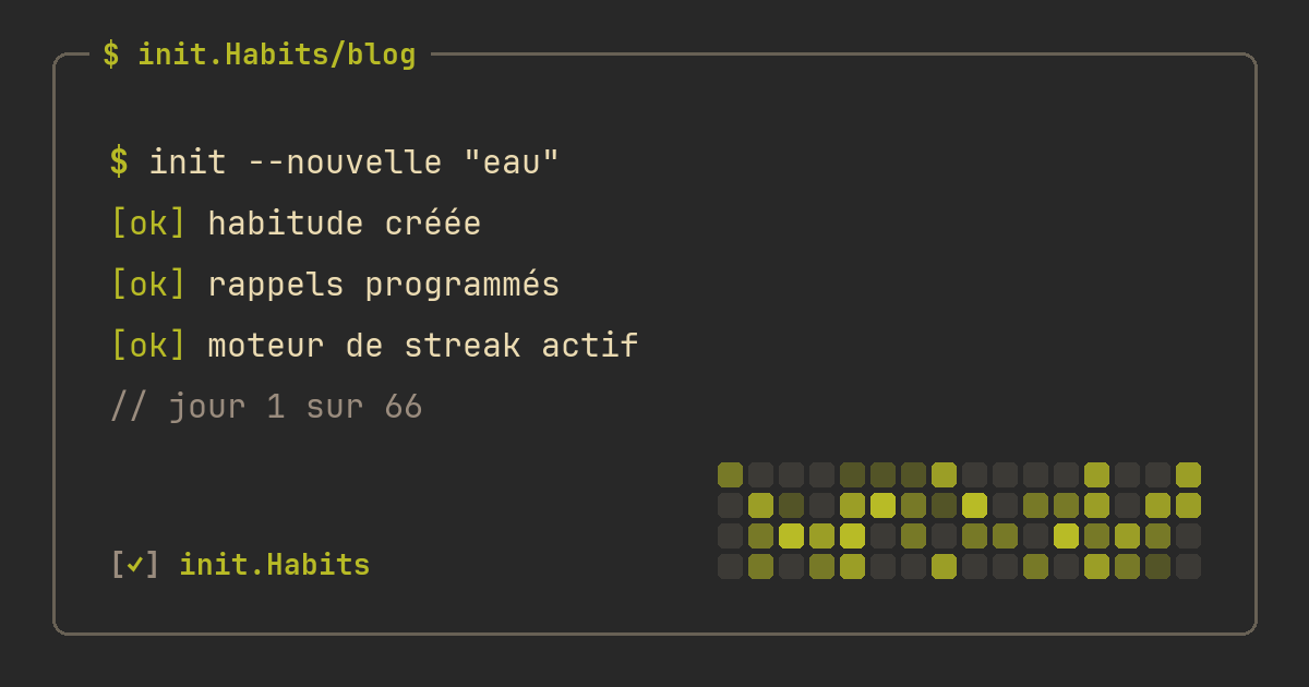 Retrouver la motivation : pourquoi la structure bat la volonté — init.Habits blog