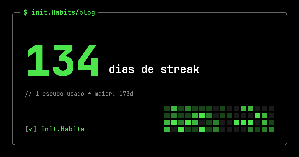 Rotina de exercícios: como fazer o treino virar hábito de verdade — init.Habits blog