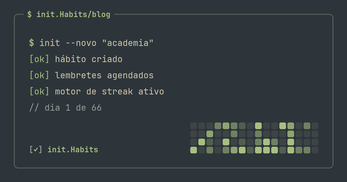 Rotina matinal: como montar uma que você mantém — init.Habits blog
