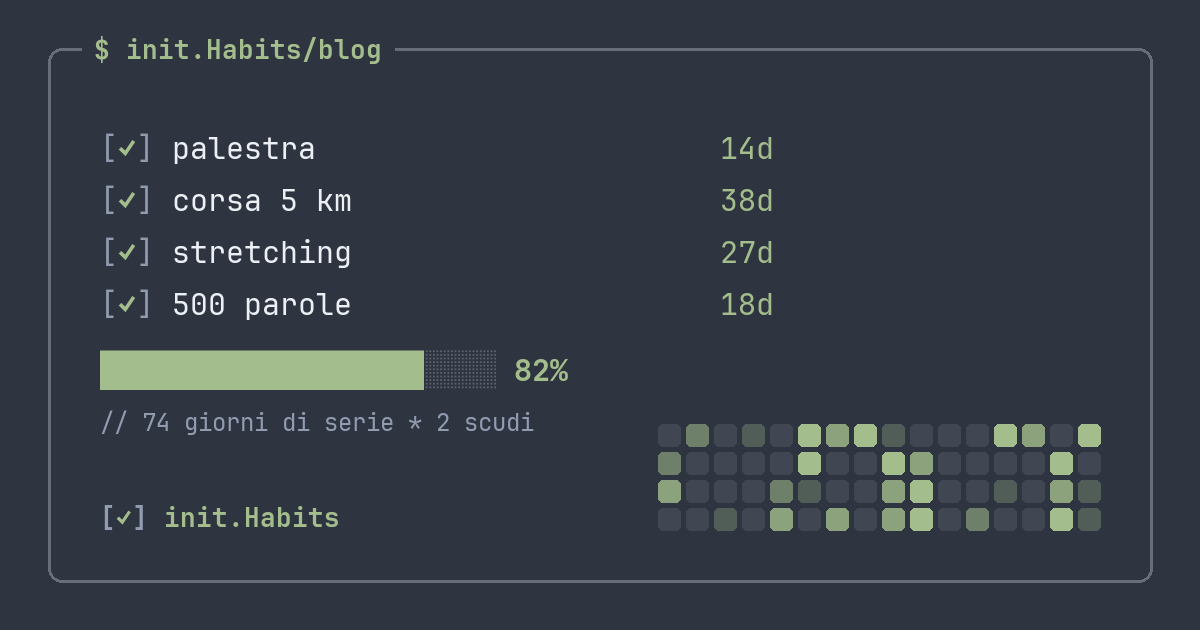 Come costruire una routine della sera che ti prepara al giorno dopo — init.Habits blog