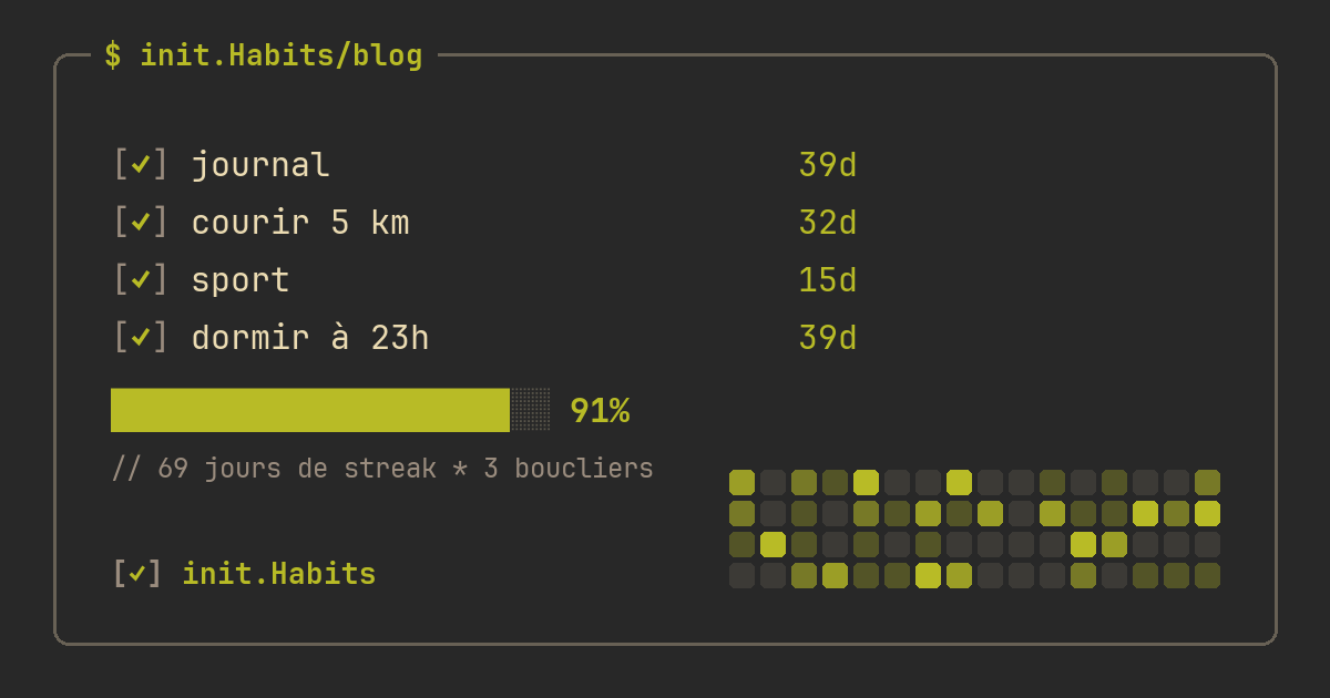 Routine matinale : en construire une qui survit aux vraies matinées — init.Habits blog