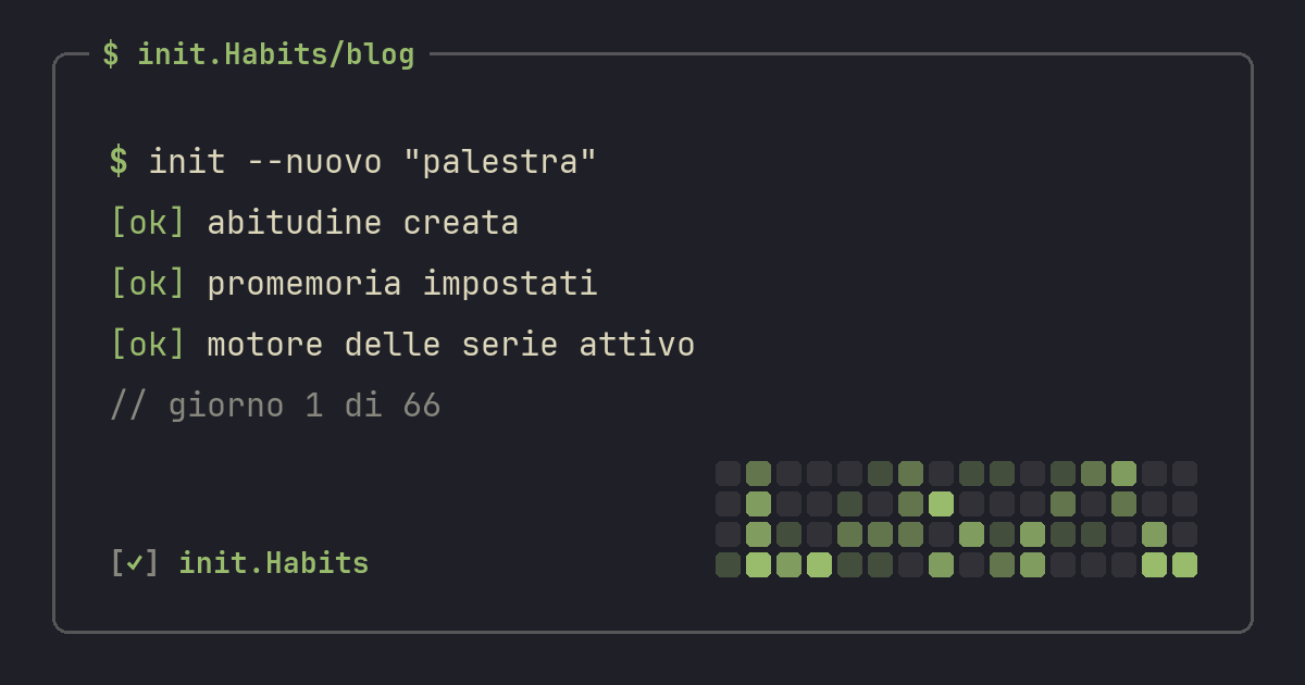 Come costruire una routine quotidiana che regge dalla mattina alla sera — init.Habits blog