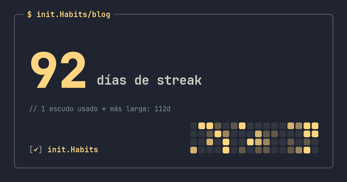 Rutina diaria de ejercicios: aparece cada día, no busques el entrenamiento perfecto — init.Habits blog