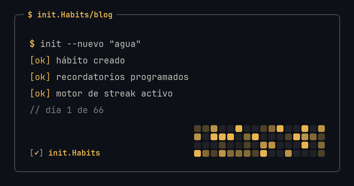 Rutina diaria: cómo unir la mañana y la noche en un solo sistema — init.Habits blog