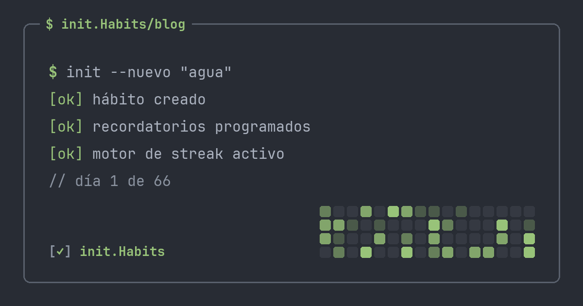 Cómo crear una rutina matutina que sí mantienes (sin levantarte a las 5) — init.Habits blog