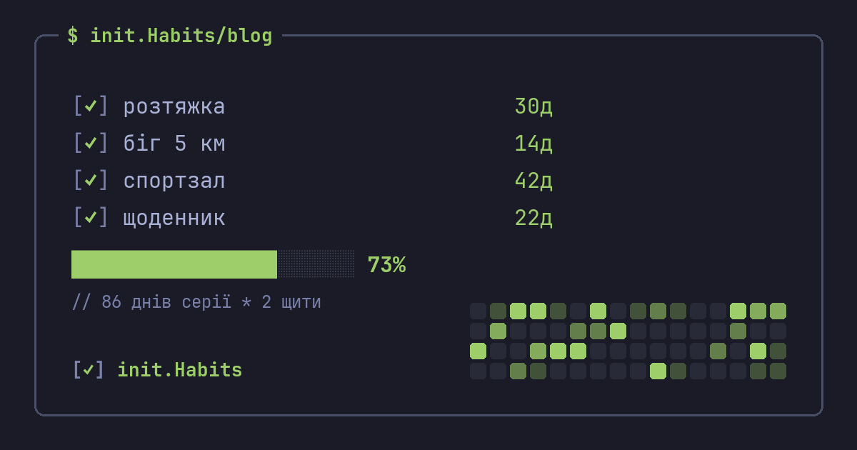 Як розвинути самодисципліну без опори на силу волі — init.Habits blog