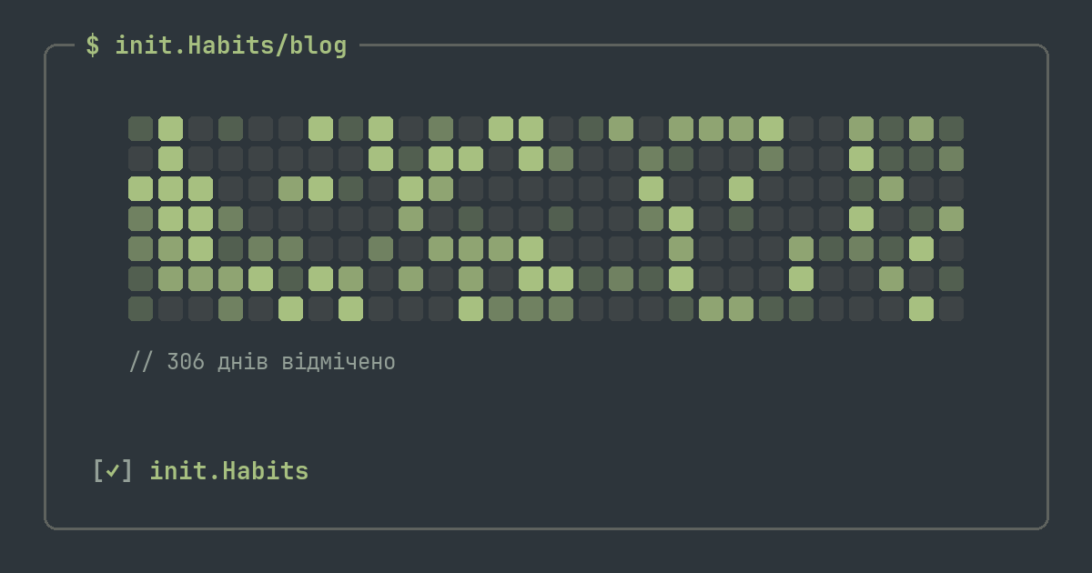 Що таке серія у звичках і як її не втратити — init.Habits blog