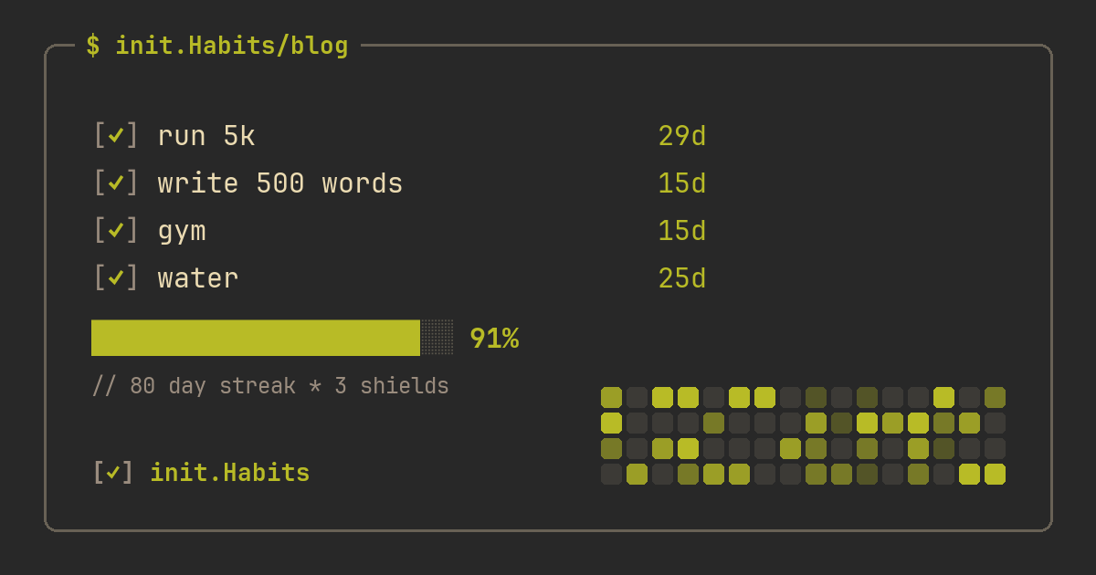 How to use a sleep habit tracker (track the habit, not just the hours) — init.Habits blog