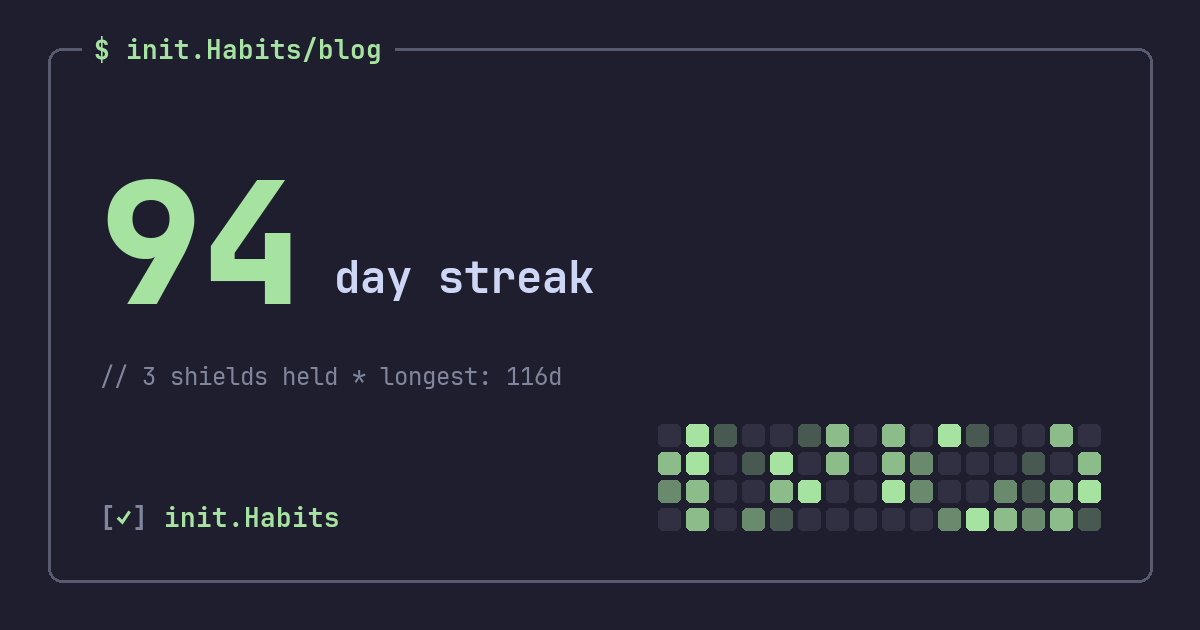 What is a streak freeze, and should your habit tracker have one? — init.Habits blog