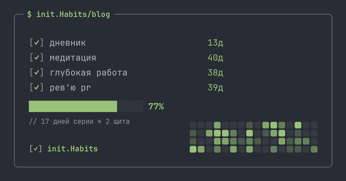 Техника помодоро: как превратить фокус в привычку — init.Habits blog
