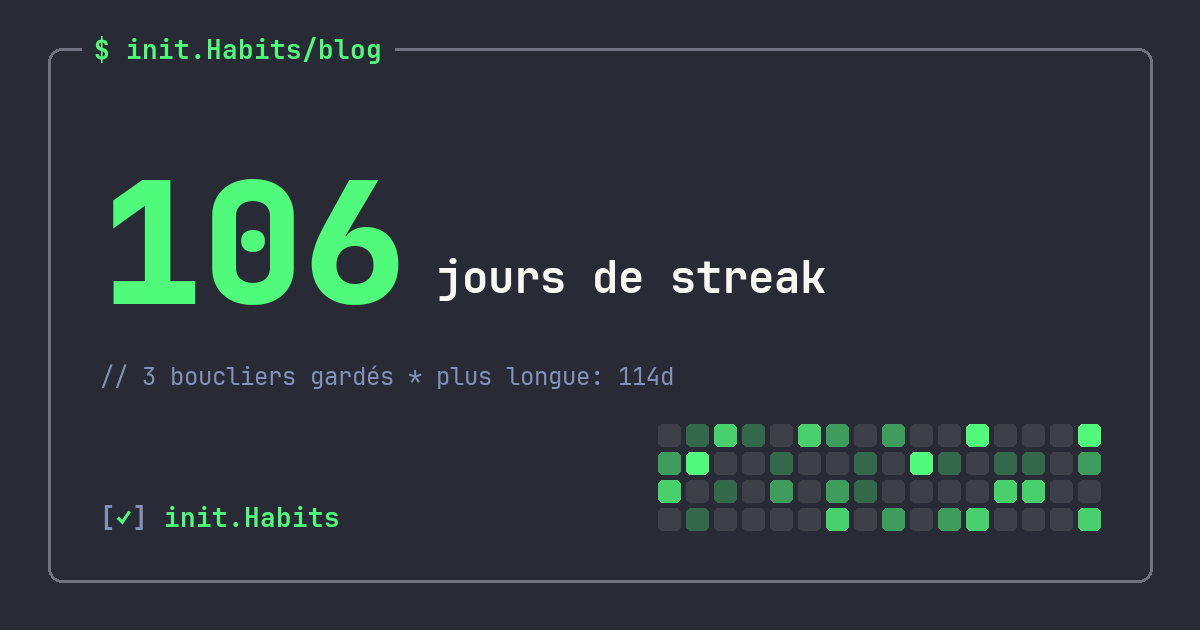 Tenir ses bonnes résolutions : pourquoi elles échouent et comment les garder — init.Habits blog