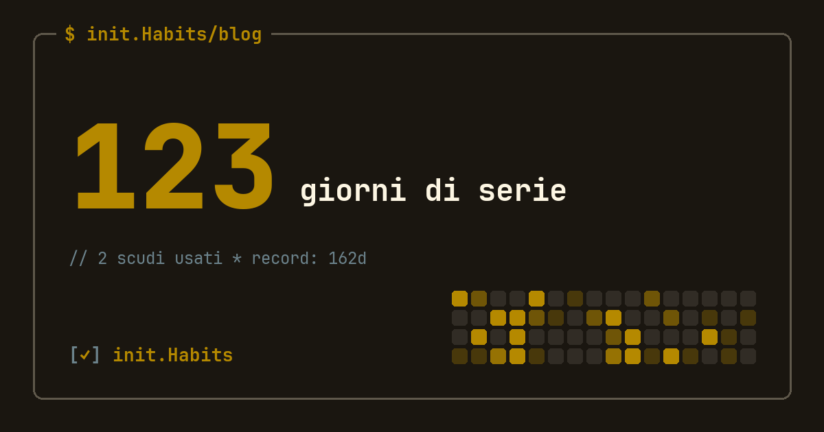 Come trovare la motivazione (e cosa fare quando non arriva) — init.Habits blog