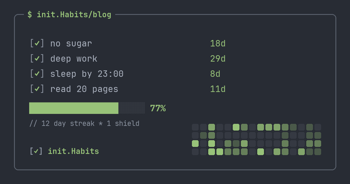 How to track weekly habits (the ones you don't do every day) — init.Habits blog