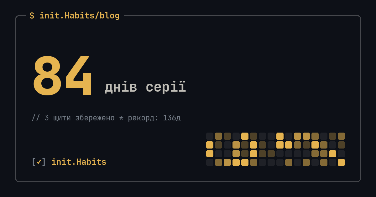 Як позбутися шкідливої звички: заміна замість боротьби — init.Habits blog
