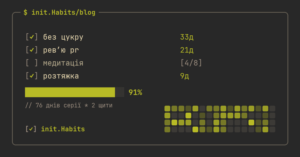Як висипатися: сон як звичка, а не як везіння — init.Habits blog