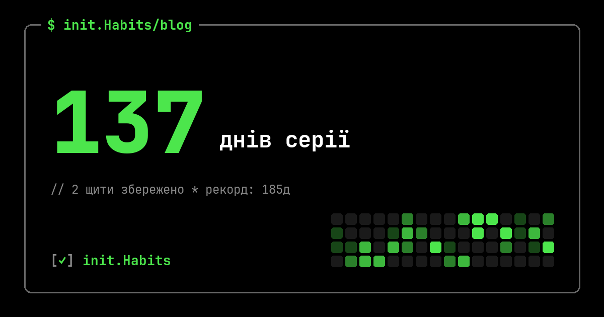 Як знайти мотивацію, коли її немає: структура замість настрою — init.Habits blog